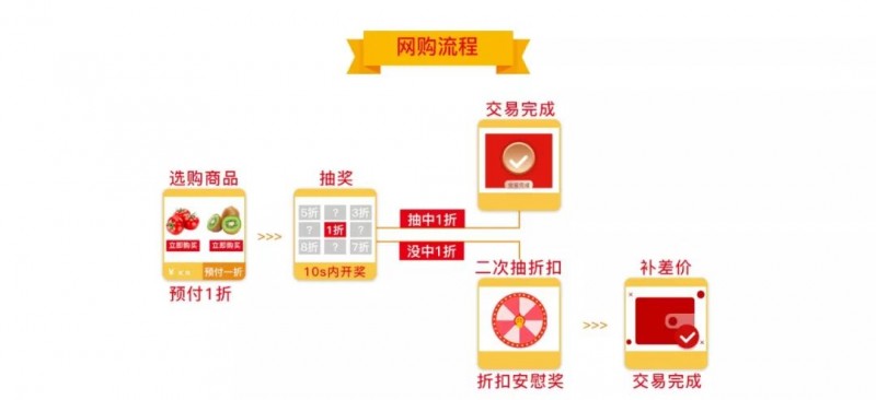 全网担保网品牌