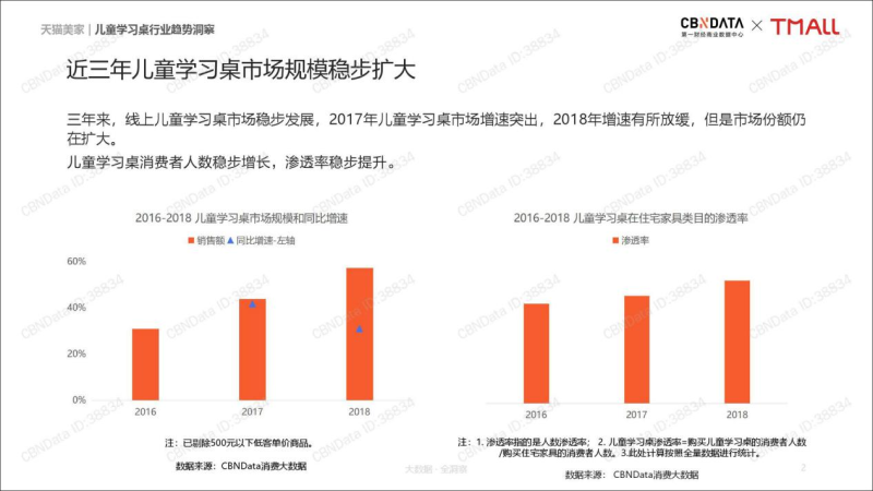 中国全网担保网品牌网