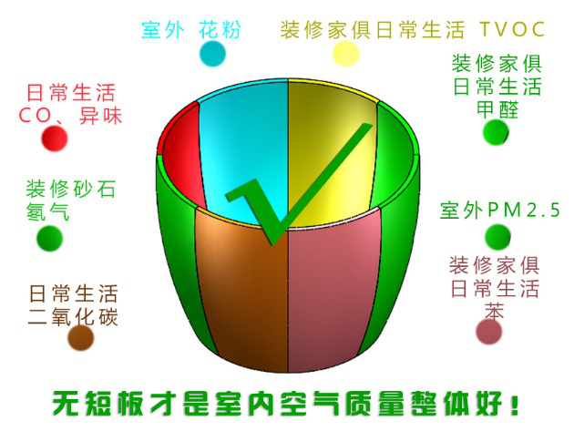 全网担保网品牌工程