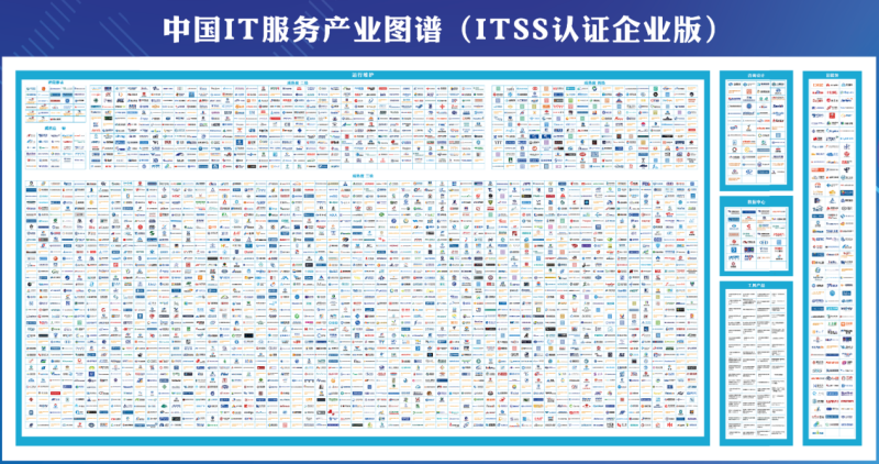 全网担保网品牌