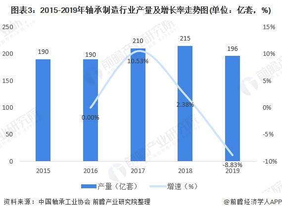 2020年中国冶金专用装备制造行业市chang现状 