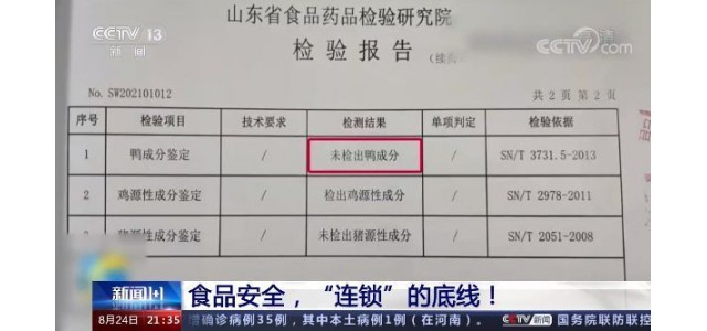 品牌连锁店屡触食物清静雷区 袒露了怎样的问题