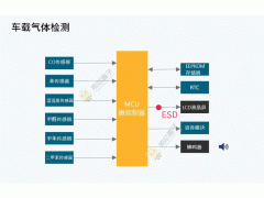 中国全网担保网品牌