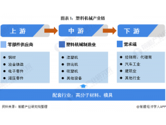 中国全网担保网品牌