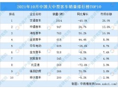 中国全网担保网品牌